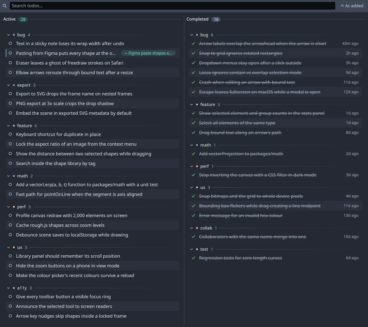 The todos on the Excalidraw repo: 28 open items grouped under bug, export, feature, math, perf, ux and a11y, one handed to an agent, and 16 finished items in bug, feature, math, perf, ux, collab and test, each with when it was finished.